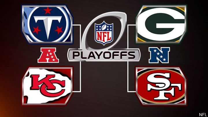 nfl 2020 playoffs